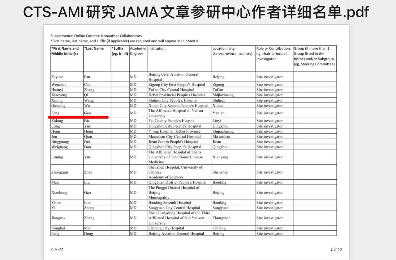 15选5开奖参研的“中国通心络治疗急性心肌梗死心肌保护研究”（CTS-AMI）在国际顶级医学期刊《JAMA》发布